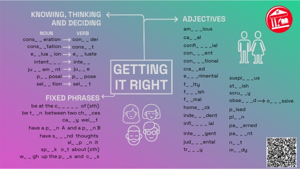 KEY - Mind Map - Getting It Right