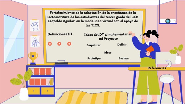 Design thinking en mi Proyecto Final | Genially