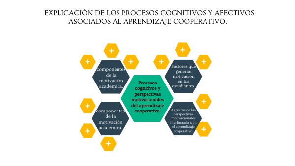 MAPA MENTAL PANAL