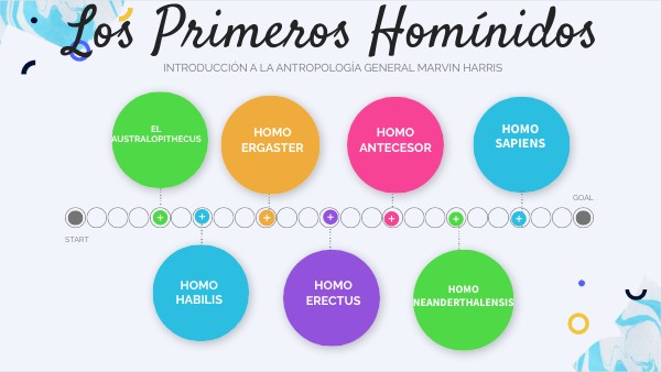 LOS PRIMEROS HOMÍNIDOS | Genially