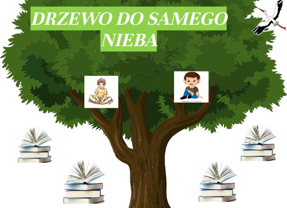 Drzewo Do Samego Nieba Bohaterowie Drzewo do samego nieba | Genially