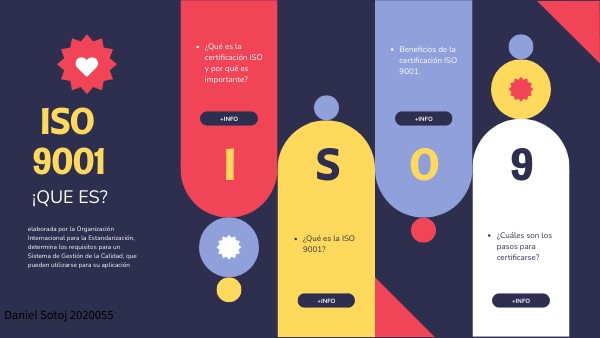 ISO 9001 | Genially
