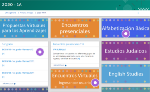 Campus Virtual - Home de grado | Genially