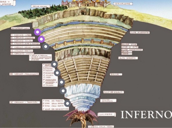 Interactive image1 | Genially