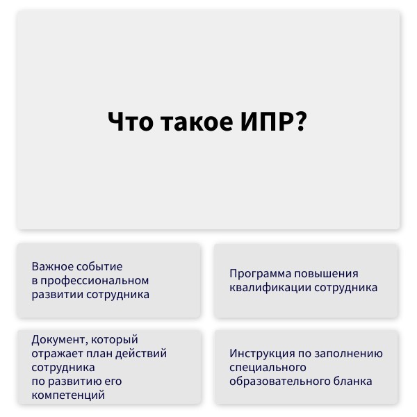 Что такое ИПР