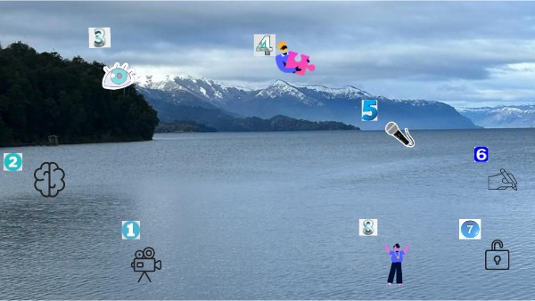 ACTIVITIES- WATER FOR EVERYONE | Genially