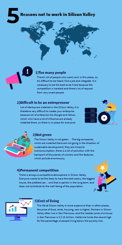5 Reasons not to work in Silicon Valley | Genially