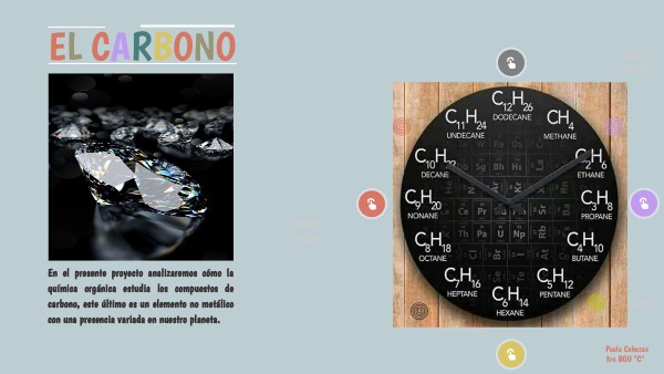 Producto final | Genially