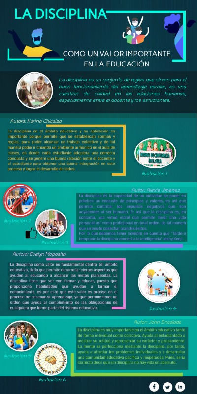 Trabajo grupal 3.3 | Genially