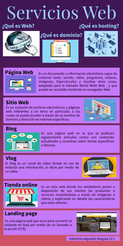 servicios Web. | Genially