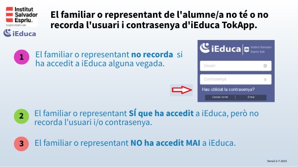 iEDUCA CREDENCIALS TUTORIA | Genially