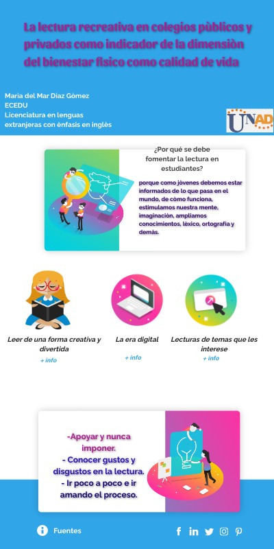 INFO VIBRANT PRO | Genially