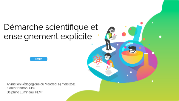 Animation pédagogique 24 mars 2021 | Genially