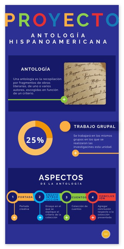 11vo. Proyecto | Genially