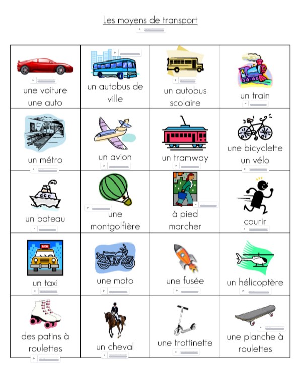 Les moyens de transport | Genially