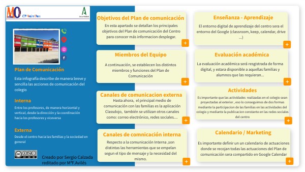 Plan de comunicación | Genially