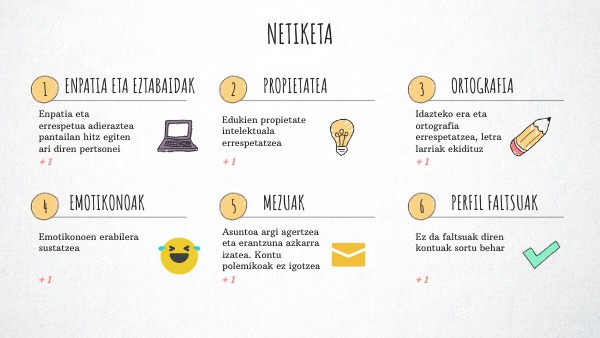 CHECKLIST VISUAL THINKING | Genially