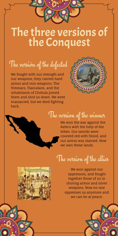 The three versions of the conquest