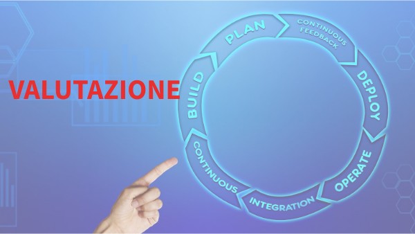 LEZIONE DEL 25-10-2022 | Genially