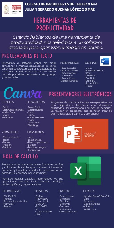 HERRAMIENTAS DE PRODUCTIVIDAD | Genially