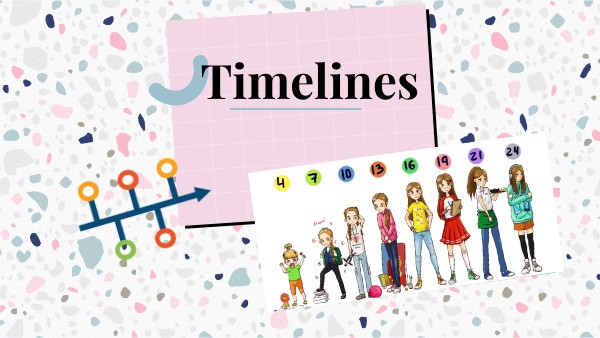 Timelines - 6° | Genially