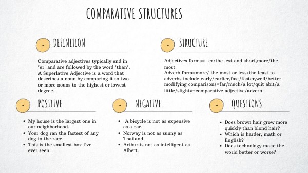 CHECKLIST VISUAL THINKING