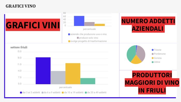 BASIC DIGITAL DASHBOARD | Genially