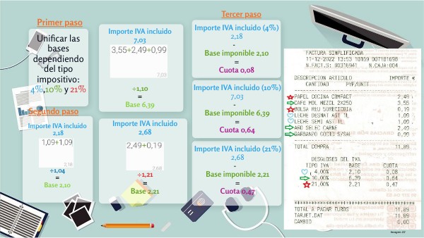 Caso Práctico Resuelto 5 Genially