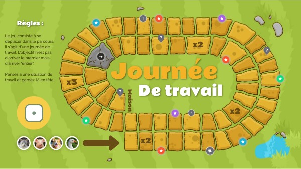 Prévention des risques | Genially