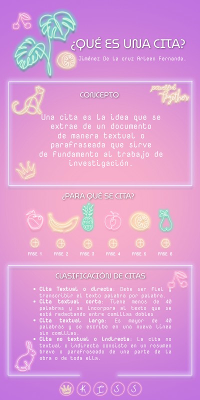 Citas | Genially