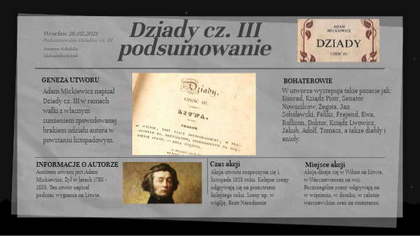 Dziady Cz 3 Kiedy Powstały Dziady cz. III | Genially