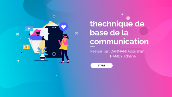 communication | Genially