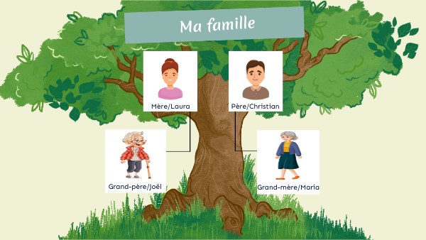 ma-famille