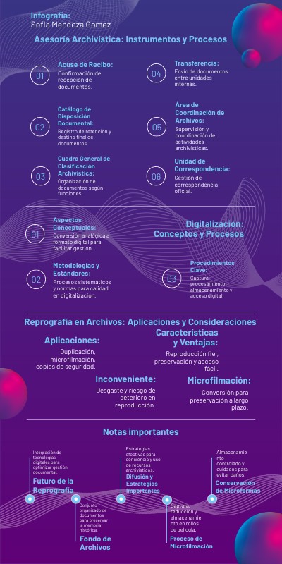 INFO | Genially