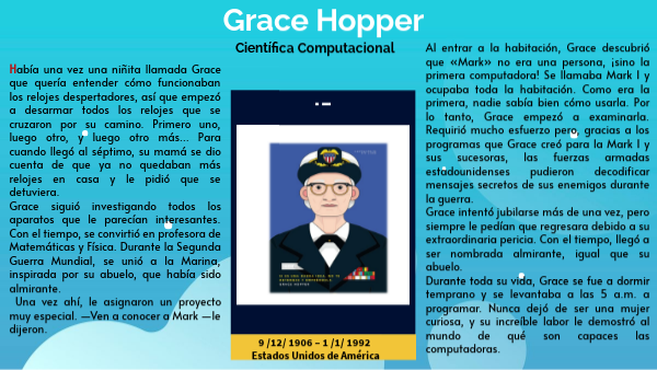 Graces Hopper | Genially