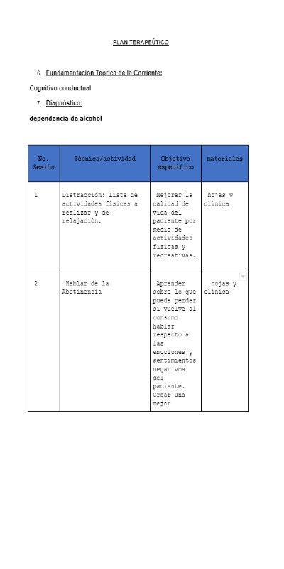 tarea 15 | Genially