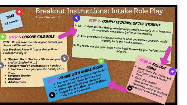 Breakouts Day #1 - Role Play