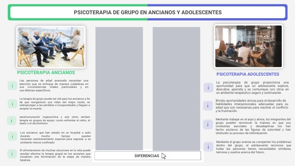 Psicoterapia de grupo en ancianos y adolescentes | Genially