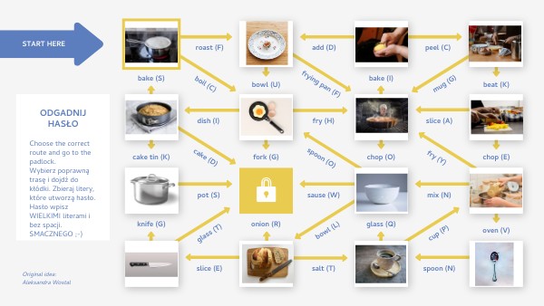 Cooking | Genially