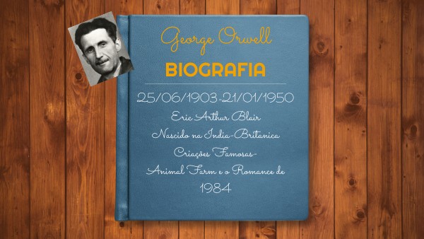 1984 | Genially
