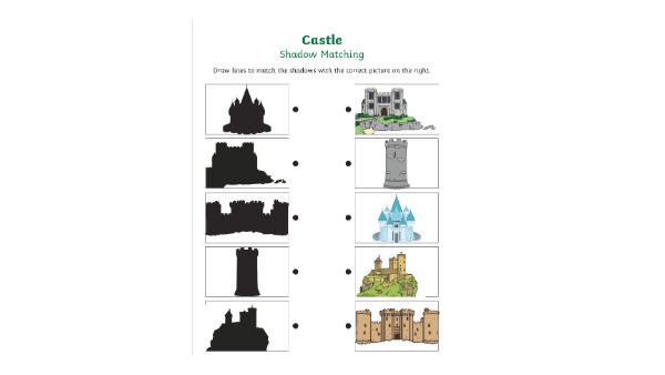 Castles | Genially