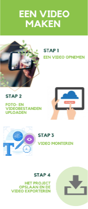 ICT - video's opnemen en monteren