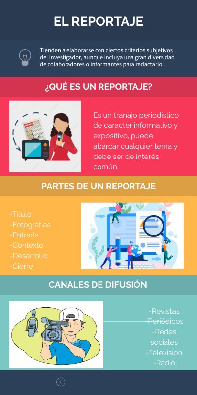 INFO MULTICOLOR | Genially