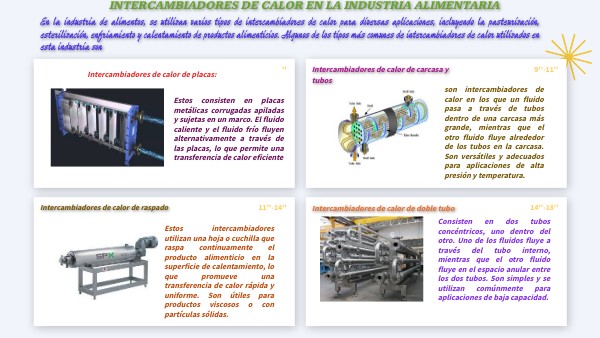 INTERCAMBIADORES DE CALOR EN LA INDUSTRIA ALIMENTARIA | Genially