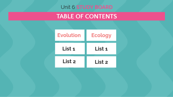 Unit 6 Study Board | Genially