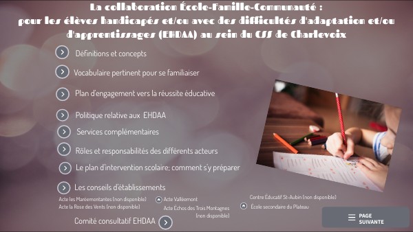 Collaboration École-Famille-Communauté | Genially