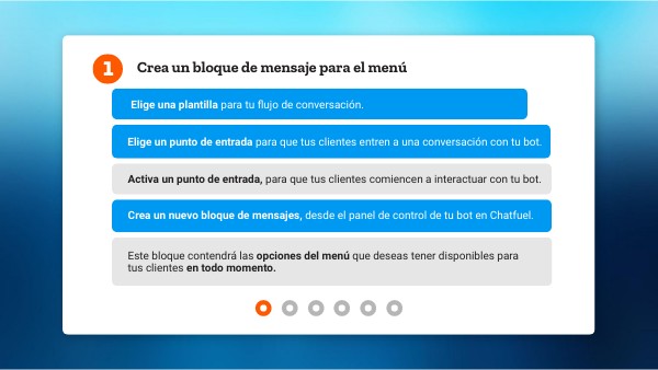 Infografía Fase 3 | Genially
