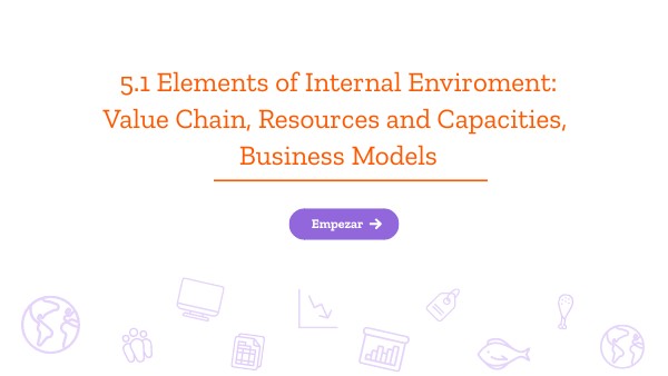 5.1 The Value Chain | Genially
