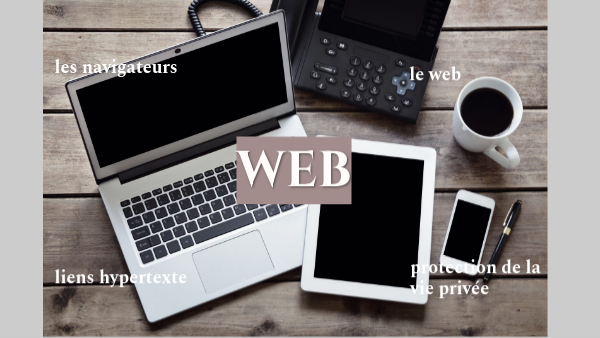Le web | Genially