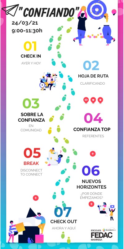 GENERANDO CONFIANZA 
